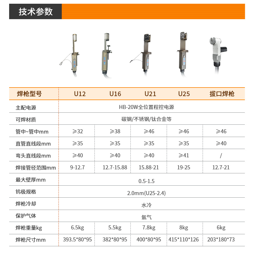 宏犇的U型管管_02.jpg